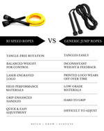 Load image into Gallery viewer, RI SPEED ROPE | YELLOW
